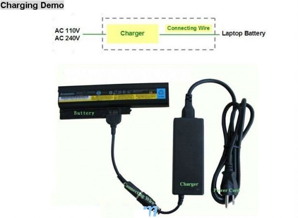 7 Ways to Charge Your Laptop Battery Manually (2021)